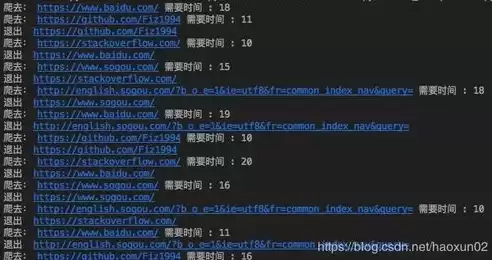 python数据挖掘程序，python3数据挖掘