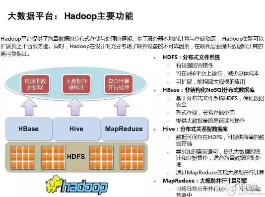 hadoop大数据平台搭建，大数据平台搭建