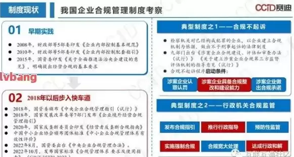 企业刑事合规协作暂行办法全文，企业刑事合规协作暂行办法