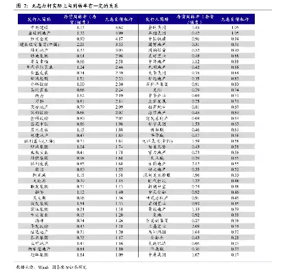 容器技术概念股票代码，容器技术概念股票