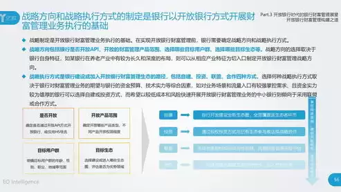 银行数据治理工作报告，银行数据治理工作汇报材料