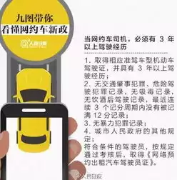 网约车该如何保护用户隐私信息安全问题，网约车该如何保护用户隐私信息安全