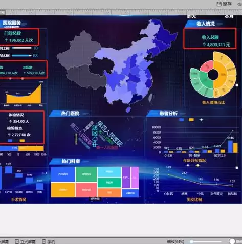 可视化数据大屏用什么软件制作，可视化数据大屏