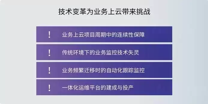 企业上云政策，企业上云实施指南