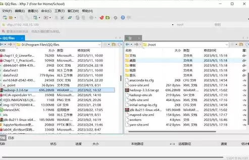 hadoop完全分布的搭建，hadoop3.3.6完全分布式搭建