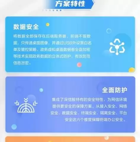 云桌面办公设备是什么，云桌面办公设备