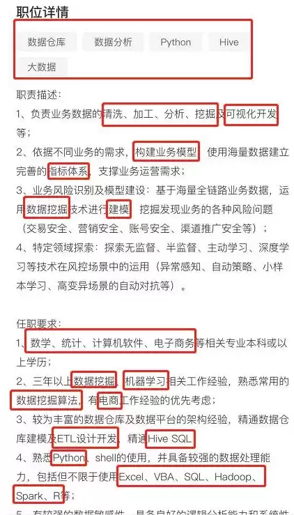 天星数据分析师招聘，天星数据分析师