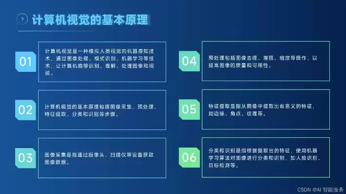 计算机视觉课题，计算机视觉课程设计报告