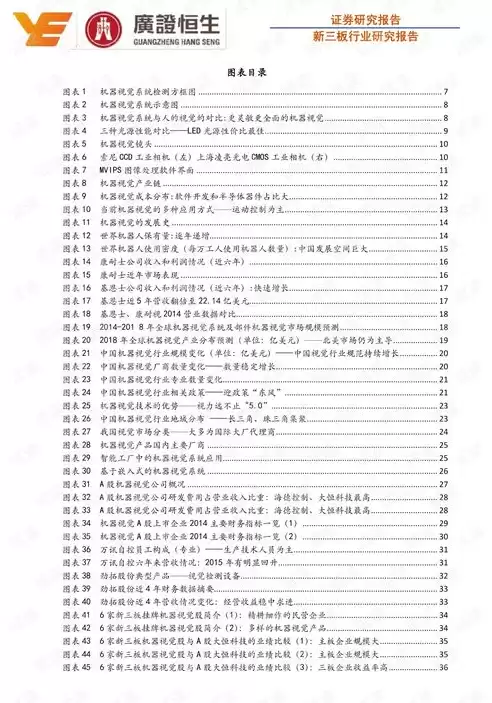 机器视觉实验报告心得体会，机器视觉实验心得体会