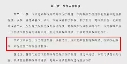 数据属于国家核心数据的是，数据属于国家核心数据实行更加严格的管理制度对吗