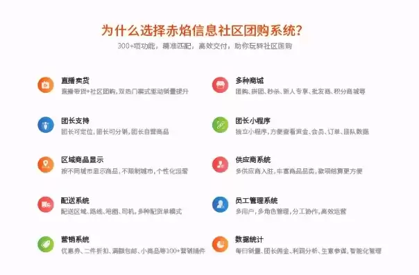 社区小程序做什么内容赚钱，社区小程序做什么内容