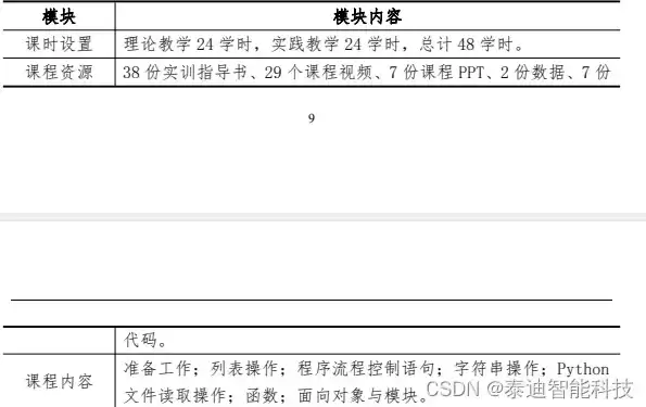 数据挖掘课程报告小论文，数据挖掘课程设计论文模板