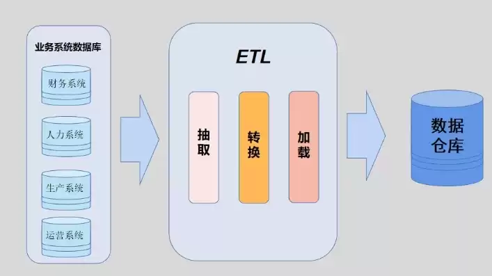 揭秘视频网站模板源码，打造个性化在线娱乐平台的关键要素，视频网站模板源码怎么用