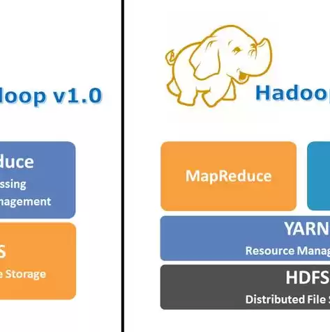 hadoop完全分布式集群搭建全过程，hadoop集群完全分布式搭建详细步骤