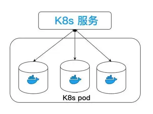 自动化部署优点有哪些，自动化部署优点