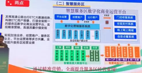 社区运营岗位价值在哪里体现，社区运营岗位价值在哪里