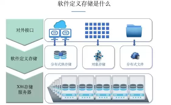 免费文件存储服务器，免费的文件存储管理系统哪个好排行榜