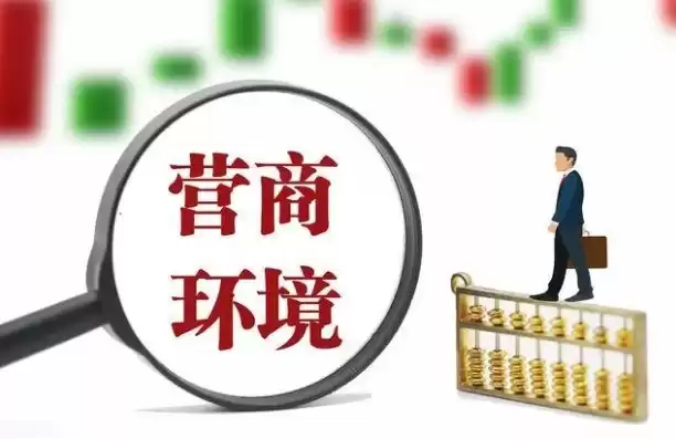 以成本管控为导向，以控制成本为核心优化营商环境若干措施的通知