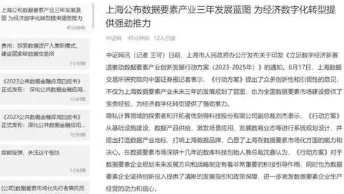 数据分析挖掘三要素包括，数据分析挖掘三要素