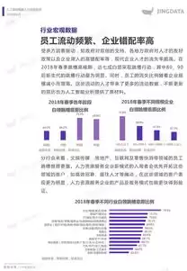 人力资源数据汇总，人力资源数据整理汇编制作