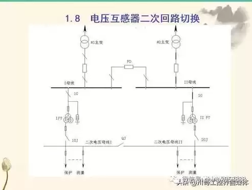 二次回路故障排查有什么方法?，二次回路故障排查的步骤和方法