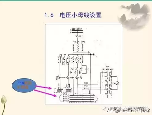 二次回路故障排查有什么方法?，二次回路故障排查的步骤和方法