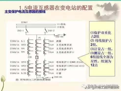 二次回路故障排查有什么方法?，二次回路故障排查的步骤和方法