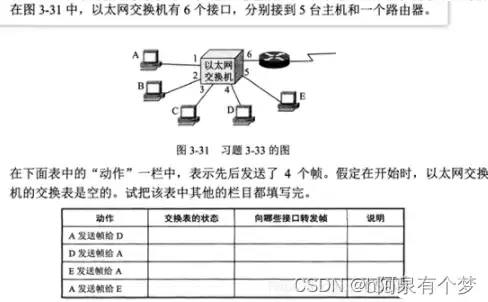 计算机网络原理谢希仁第七版答案，计算机网络原理谢希仁第八版答案