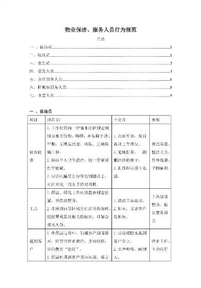 保洁人均作业面积行业标准是多少，保洁人均作业面积行业标准