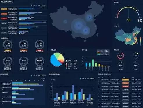 数据可视化有哪些实现图表，数据可视化图有哪些