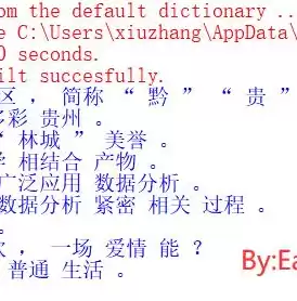 python数据挖掘分析案例财务分析报告，python数据挖掘分析案例财务分析