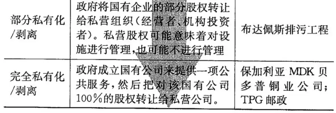 什么叫混合所有制公司，混合所有制公司是私企还是国企