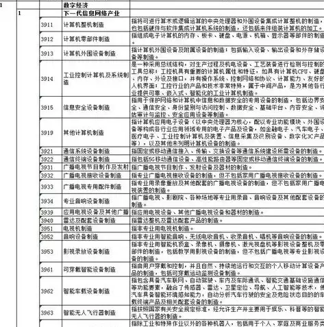 国民经济行业分类明细，国民经济行业分类有哪几类