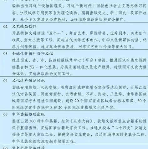 国民经济行业分类明细，国民经济行业分类有哪几类