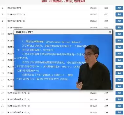 《计算机网络》谢希仁，计算机网络谢希仁版课程讲解