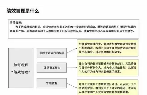 排除故障的一般步骤，排除故障应注意什么问题