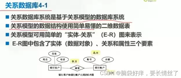 非关系型数据库作用，非关系型数据库采用的是动态结构存储数据。A对B错