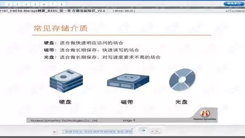 华为存储产品介绍ppt，华为存储产品介绍