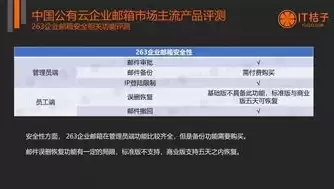 企业云邮箱登录界面，企业云邮箱