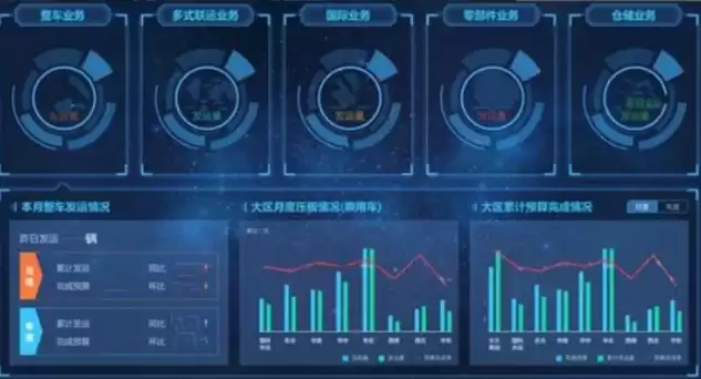 大数据分析服务平台，大数据分析管理平台价格