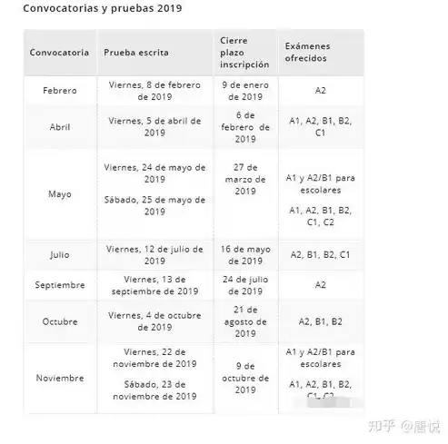 对应时间是什么意思，相对应的时间