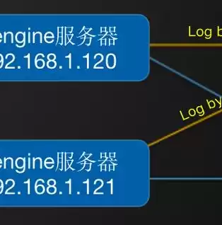 负载均衡厂家排行榜图片，负载均衡厂家排行榜