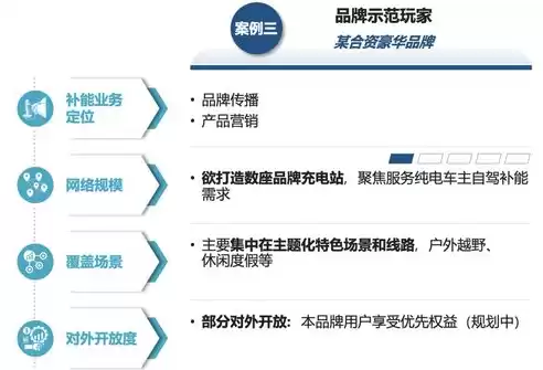 数据治理的手段，数据治理让数据真正用起来表示吗