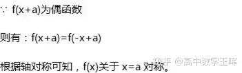 函数轴对称和中心对称的结论是什么，函数轴对称和中心对称的结论