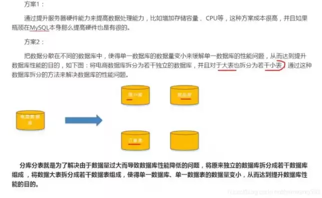 mysql数据量大如何备份，mysql大量数据的备份方案怎么写的