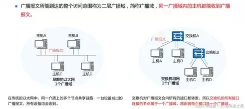 威胁检测模型，威胁检测与响应检测区别