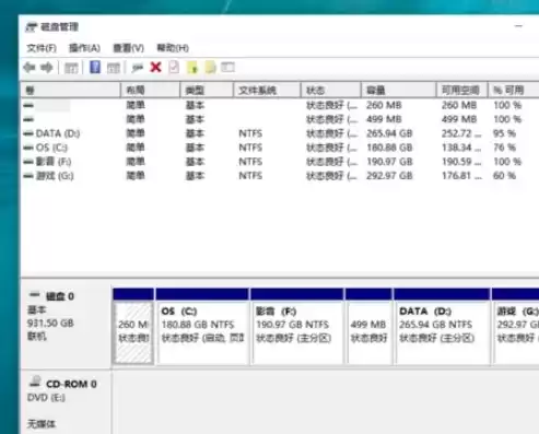 外存中的文件必须读入什么后计算机才能进行处理，外存中的文件必须读入