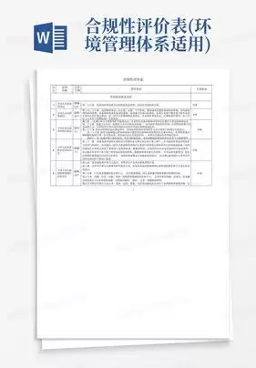 合规性审查报告，合规性评价报告是在内审前还是内审后