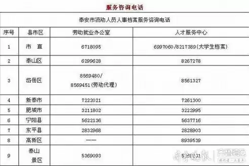 科教管理平台官网手机版，科教管理系统平台官网