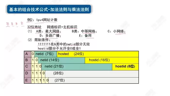 混合模式算法，混合模式的计算公式